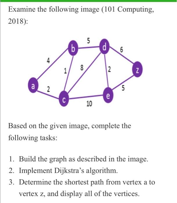 c++ or java please thank u Examine the following image (101 Computing,