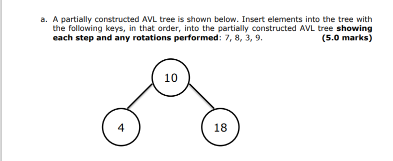  a. A partially constructed AVL tree is shown below. Insert elements