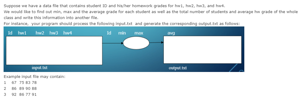 In c program Suppose we have a data file that contains