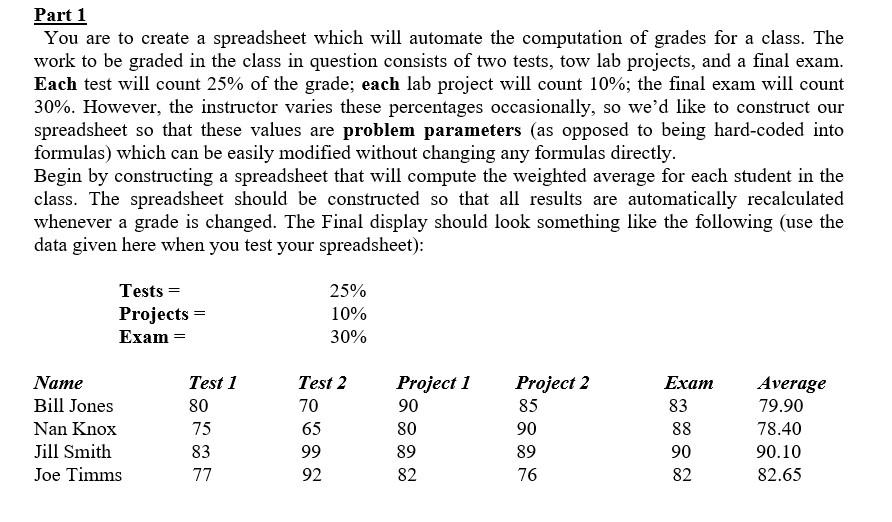 Part 1 You are to create a spreadsheet which will automate