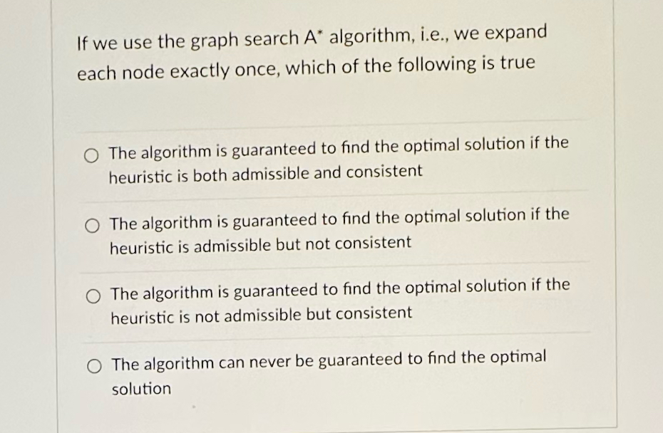  If we use the graph search A** algorithm, i.e., we expand