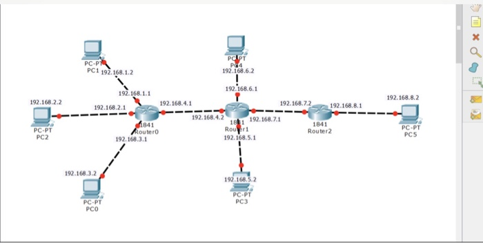 Cisco Packet Tracer. You will need to add 1840 routers and add