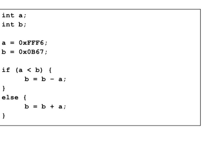 Write a PIC18F453 assembly program for the following C program **ONLY USING