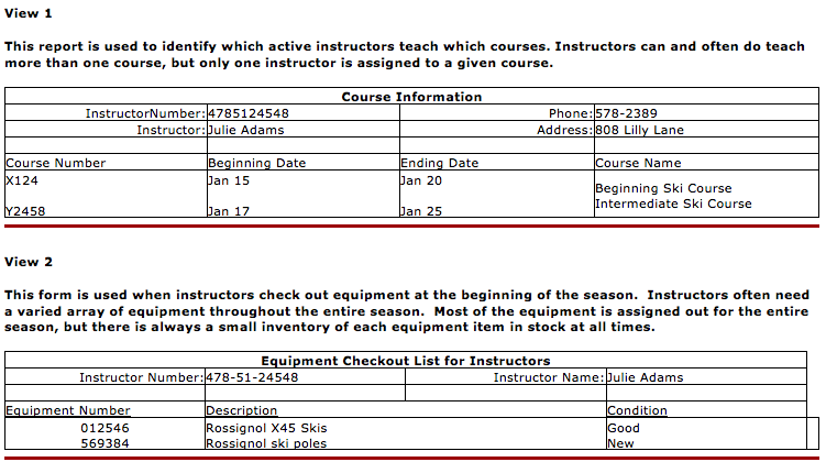 I really could use some help creating the individual E-R Diagrams for