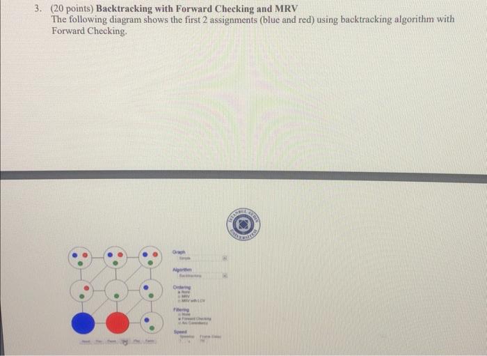  3. (20 points) Backtracking with Forward Checking and MRV The following