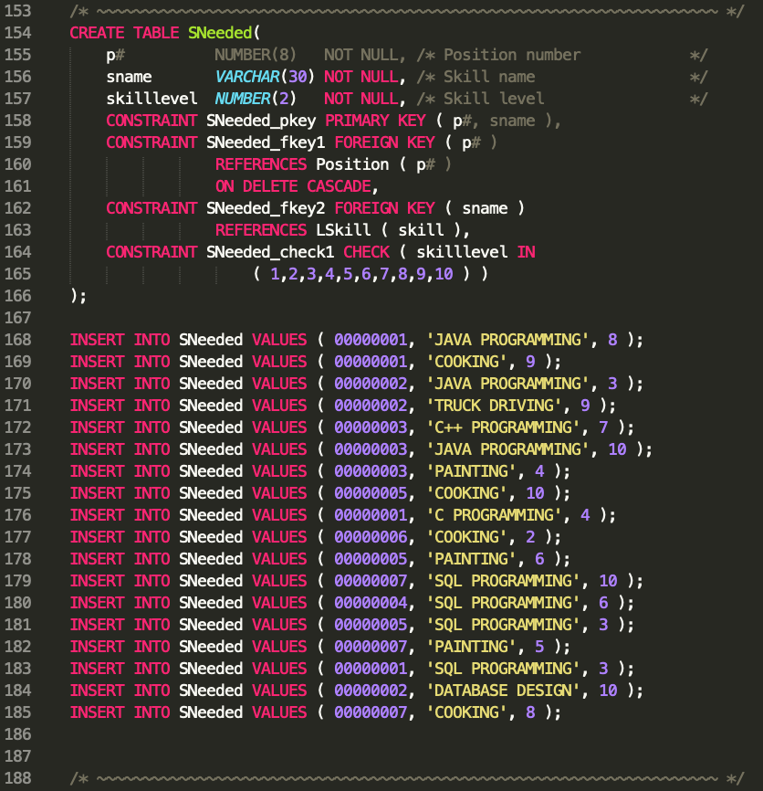 write or type your answer for the solution1.sql and forget about answering