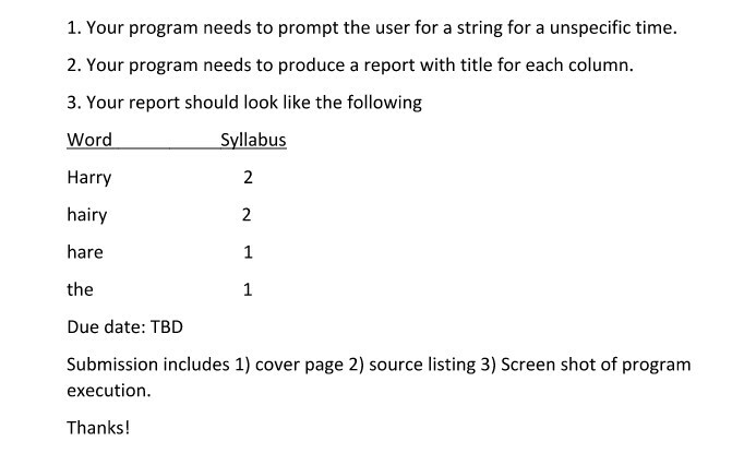 calculates how many syllables are in a word but am unsure how