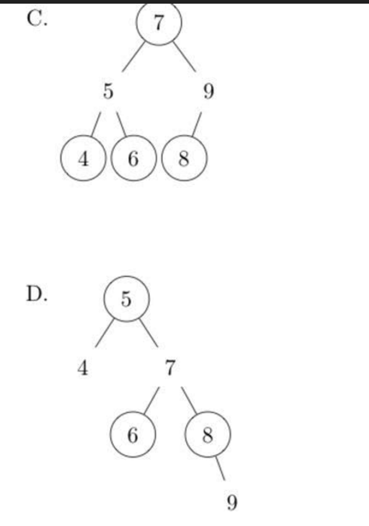 order in which they are written into an initially empty red-black tree