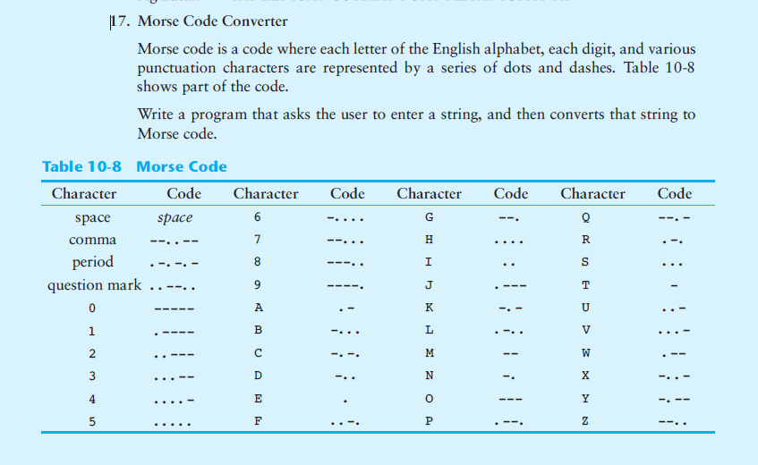  Hello....so far... I wrote the code but it's giving me an