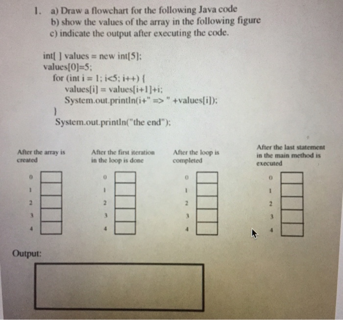  a) Draw a flowchart for the following Java code b) show