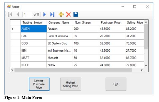 Stocks Create an application that connects to a new Stock.mdf database that