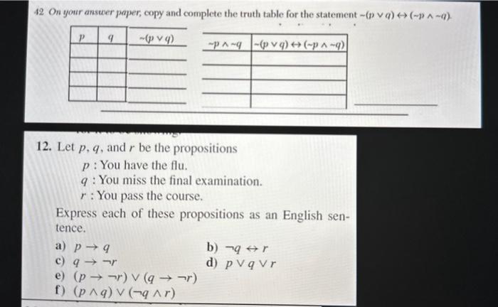  On your answer paper, copy and complete the truth table for