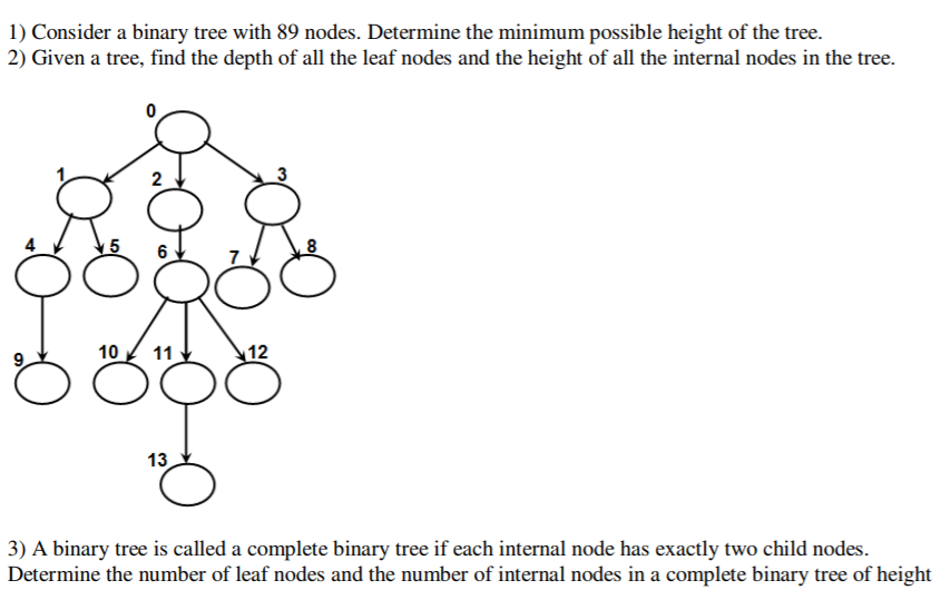2.Binary Tree 1) Consider a binary tree with 89 nodes. Determine the
