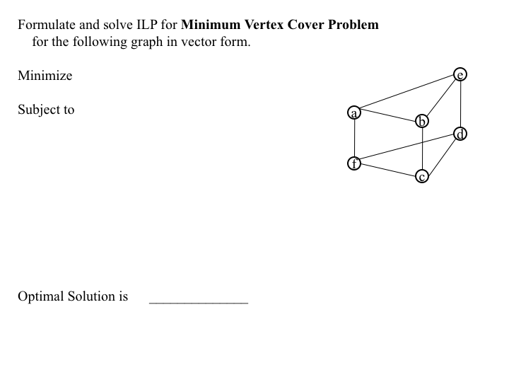  Formulate and solve ILP for Minimum Vertex Cover Problem for the