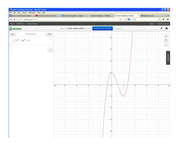 Write a C program that will calculate an approximate value for the
