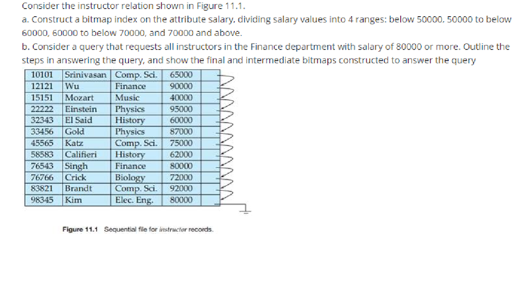  Consider the instructor relation shown in Figure 11.1 a. Construct a