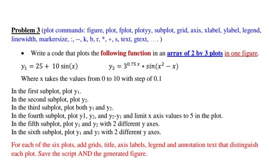 matlab help Problem 3 (plot commands: figure, plot, fplot, plotyy, subplot, grid,