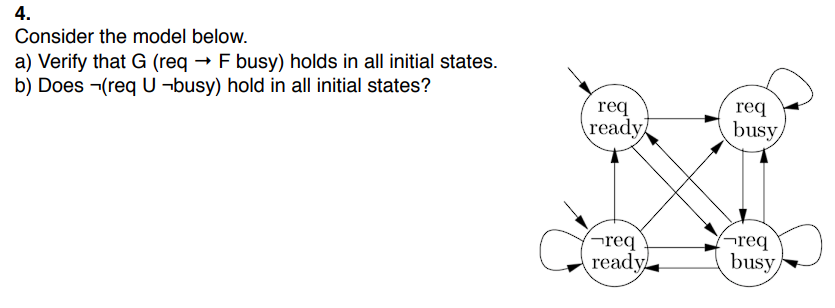  Consider the model below. a) Verify that G(req F busy) holds