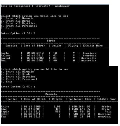 the zoo and people working for him. You are given 4 files: