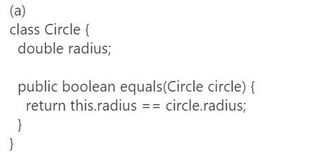 its signature in the subclass. For example, the equals method is incorrectly