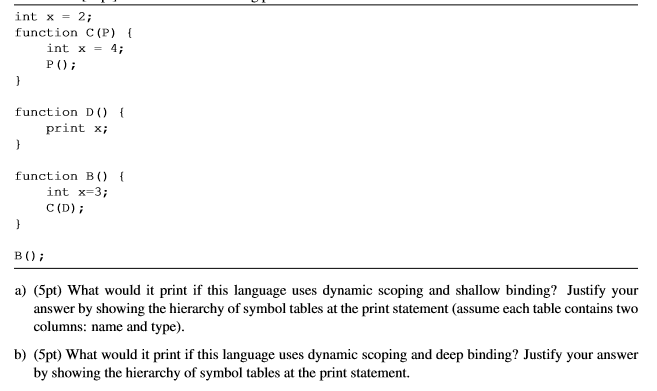  int x 2; function C(P) int x P )i 4; function