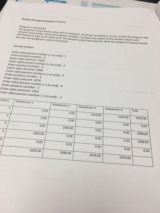 public class Sales2Test { public static void main( String args[] ) {