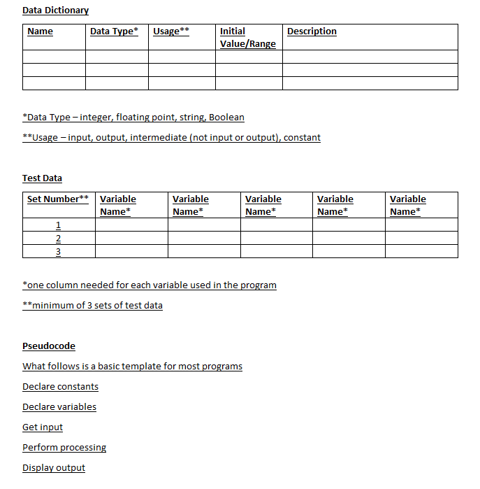 meal purchase at a restaurant. The program should ask the user to