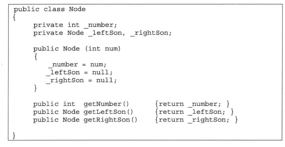 Given the following two classes in Java : The class " Node