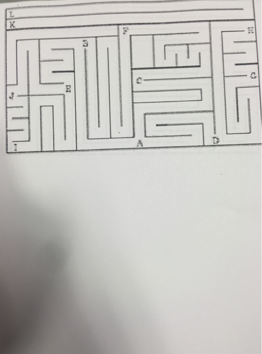 which 2 nodes a and b have an edge if b is