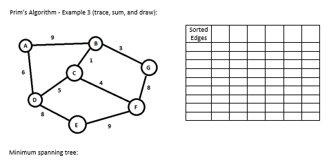 can anyone explain for the following example: 