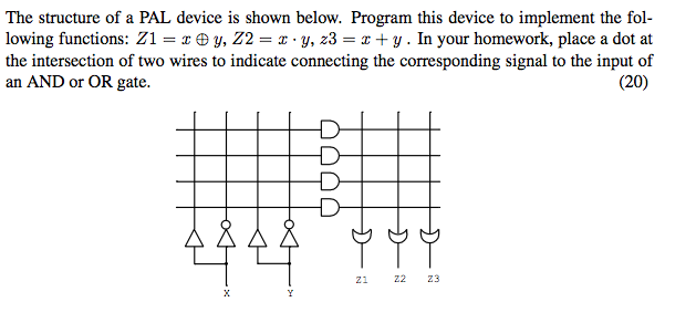  The structure of a PAL device is shown below. Program this