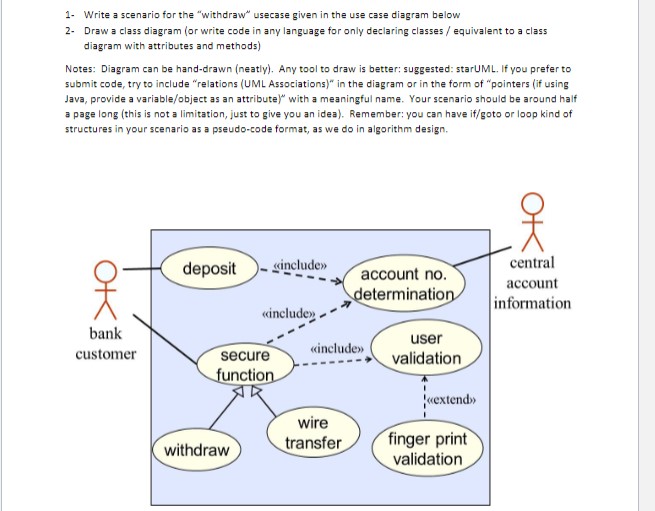  1- Write a scenario for the "withdraw" usecase given in the
