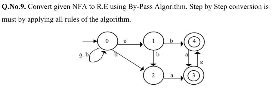  Q.No.9. Convert given NFA to R.E using By-Pass Algorithm. Step by