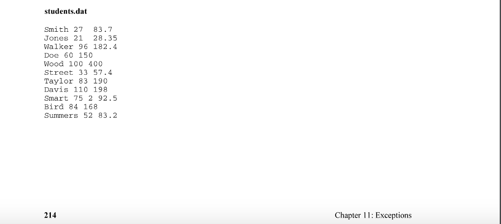 list of students on warning will be written to a file. Each