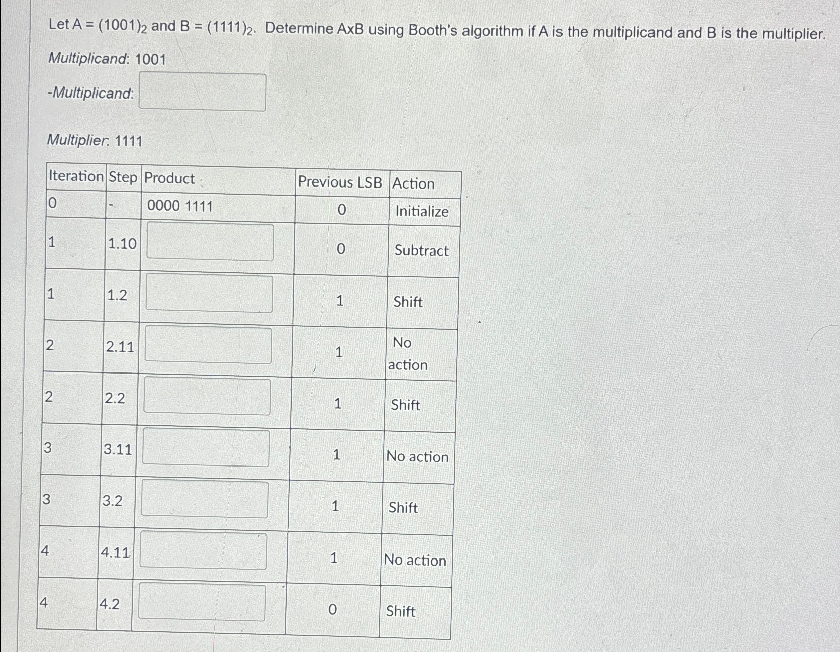  Let A=(1001)2 and B=(1111)2. Determine AxB using Booth's algorithm if A