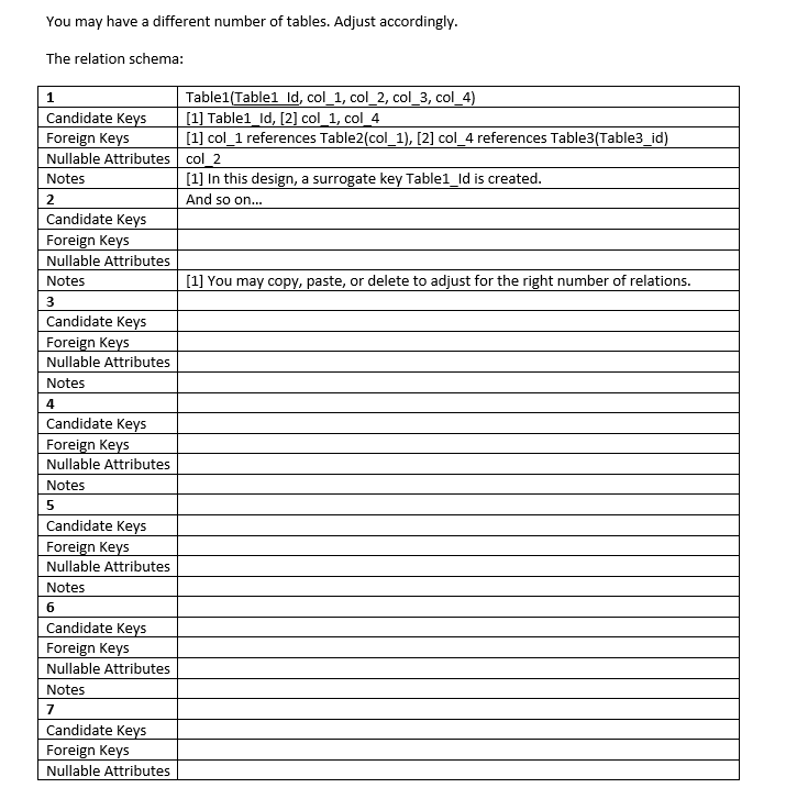 relation schema to implement the ER diagram). For each relation, underline the