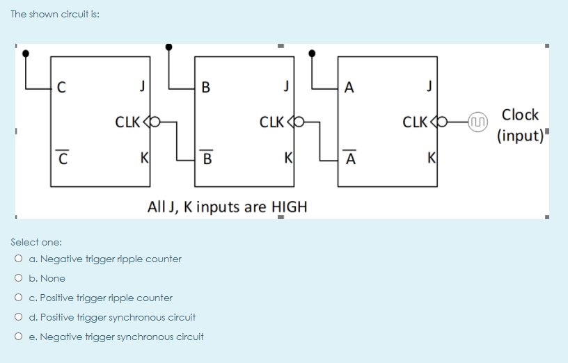 please answer The shown circuit is: . J B J A J