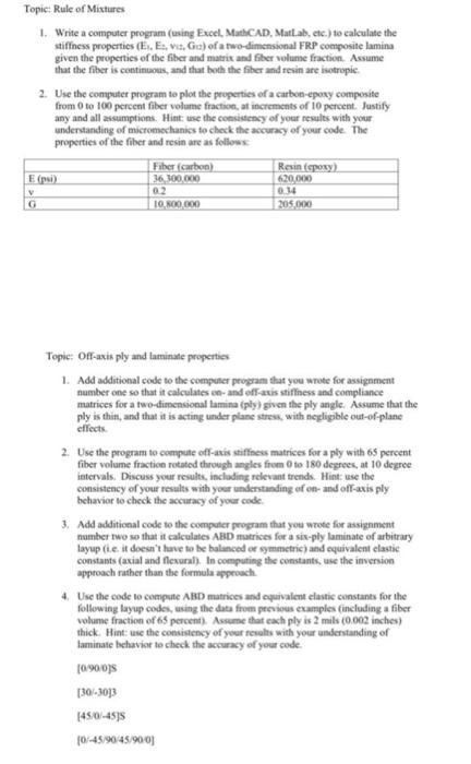 please solve 2 and 3 from topic off axis ply and laminate