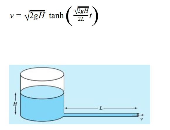Write a code in Python Programming: As depicted in the following figure,