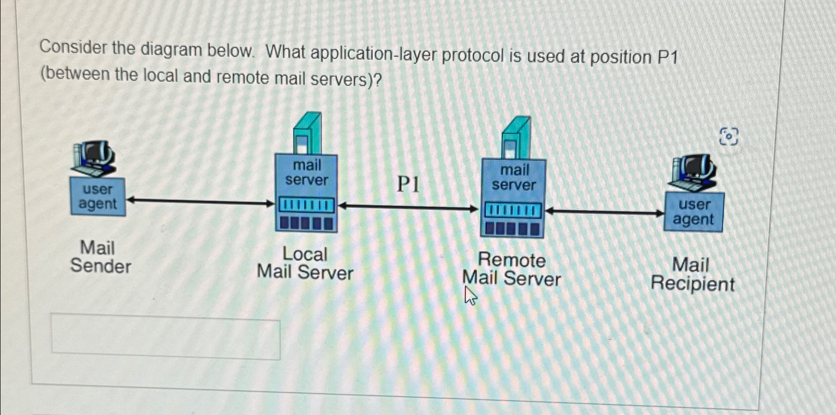  Consider the diagram below. What application-layer protocol is used at position