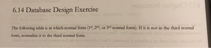  Introduction to databases SQL 6.14 Database Design Exercise The following table