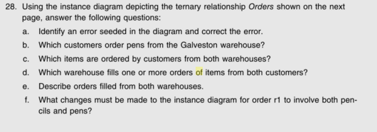  28. Using the instance diagram depicting the ternary relationship Orders shown
