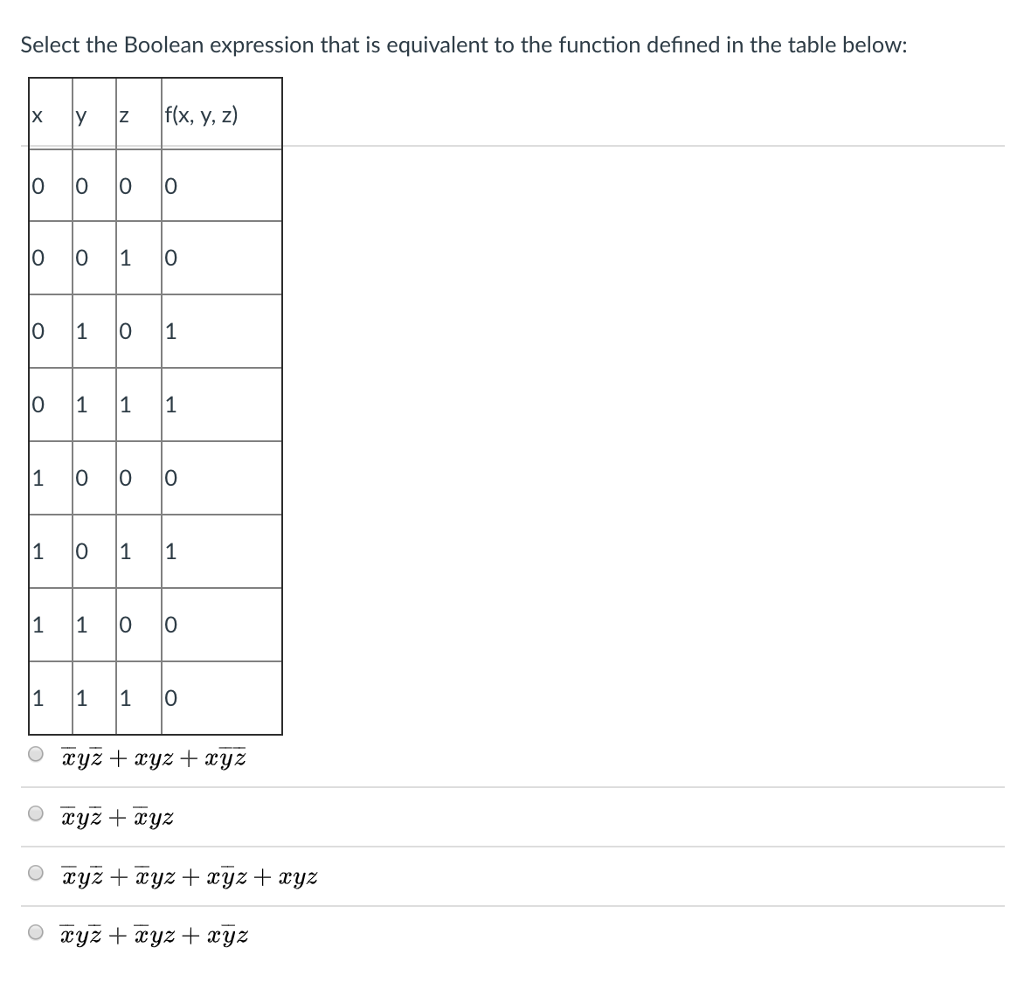  Select the Boolean expression that is equivalent to the function defined
