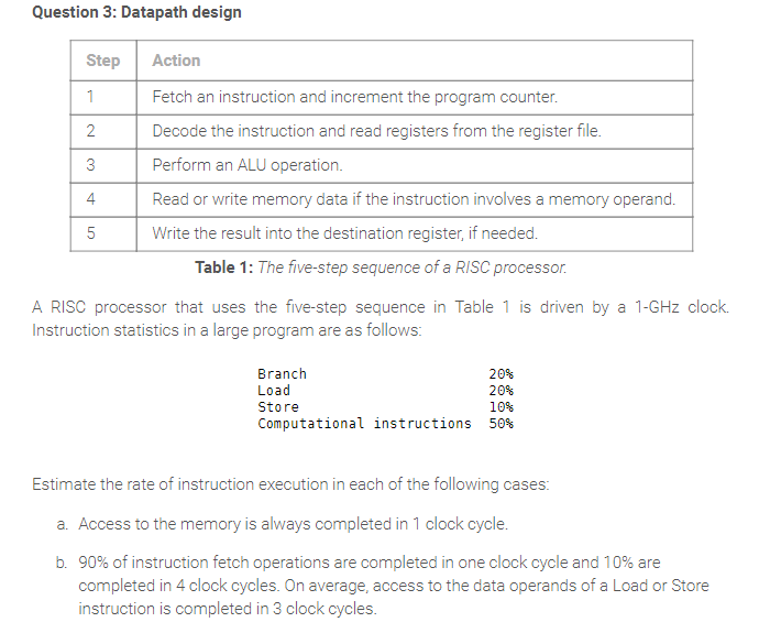  Question 3: Datapath design Step Action Fetch an instruction and increment