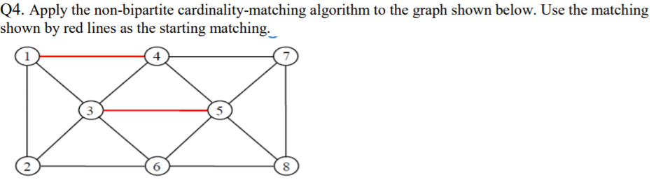Q4. Apply the non-bipartite cardinality-matching algorithm to the graph shown below.