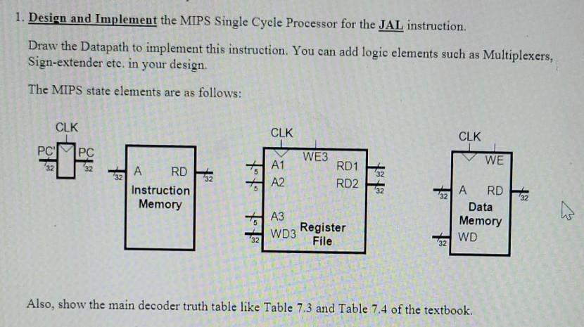  1. Design and Implement the MIPS Single Cycle Processor for the