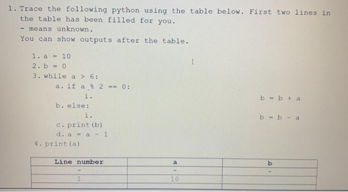  1. Trace the following python using the table below. First two