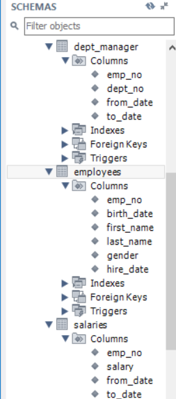 schema is as follows: 3.1 Find all the distinct titles. The result