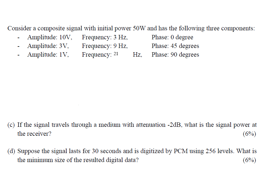  Quick answer will be appreciated! Consider a composite signal with initial