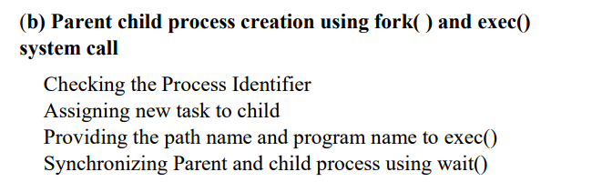 each other using shared memory concept. The server writes alphabets from a..z